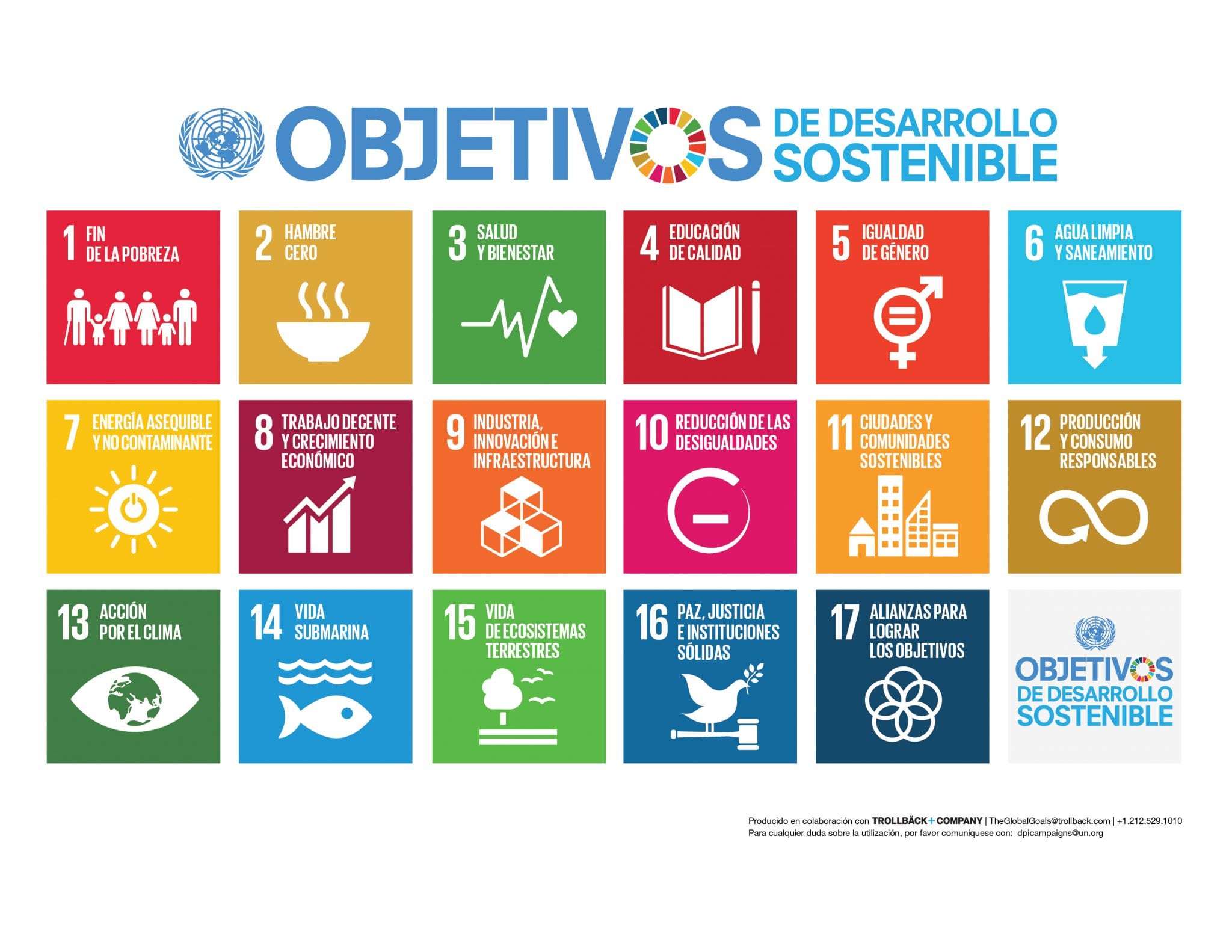 LA AGENDA 2030 Y ODS